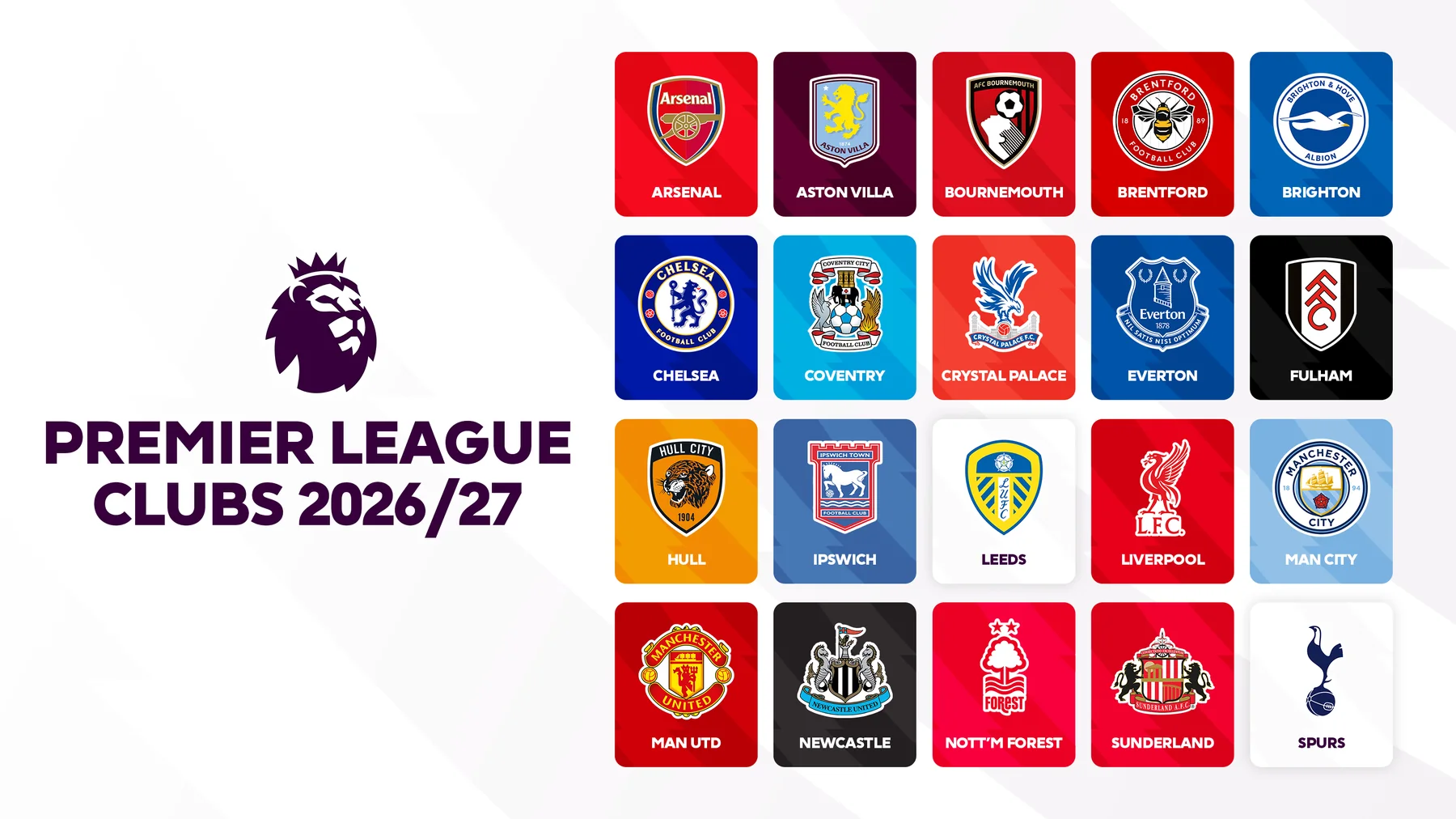 Premier League 2026/27 Teams List: All 20 Clubs, Promoted and Relegated Teams